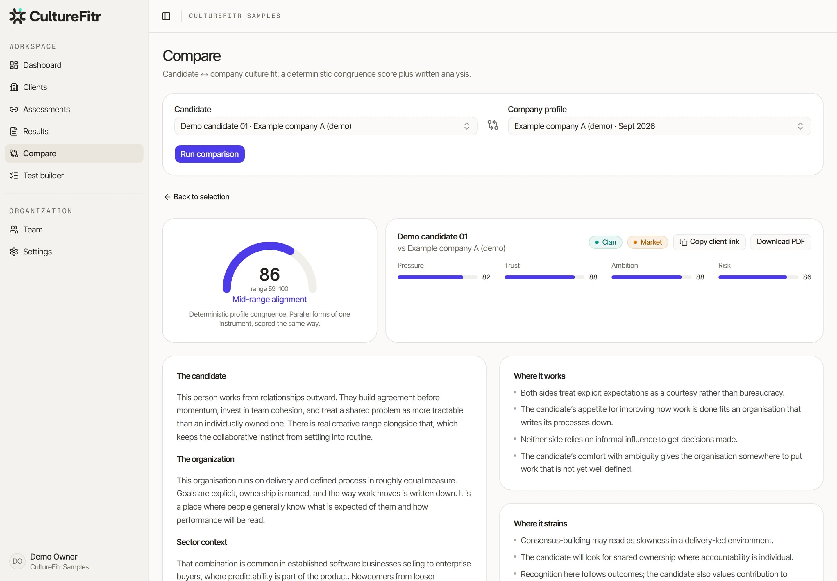 CultureFitr comparison report for a demo candidate and company: calculated fit score of 86, profile dimensions and the start of the written analysis