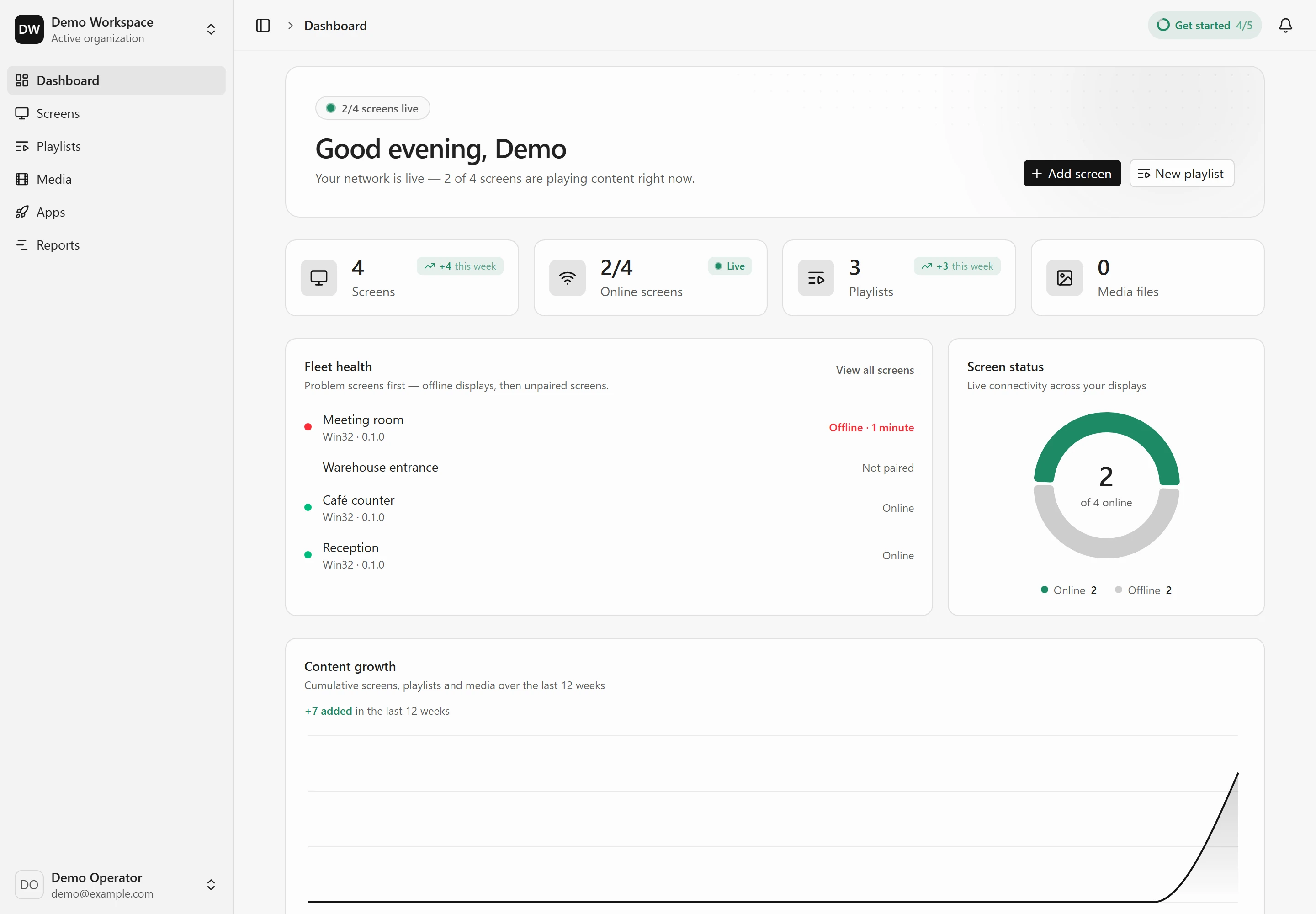 SignageWall dashboard in a demo workspace: fleet health lists one offline screen, one unpaired screen and two online screens, with a live connectivity chart